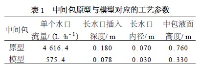 　中间包原型与模型对应的工艺参数