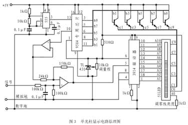 新型光柱仪表技术及其驱动芯片ic9504
