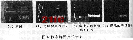 汽车牌照定位