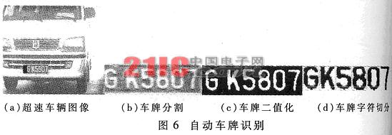 自动车牌识别