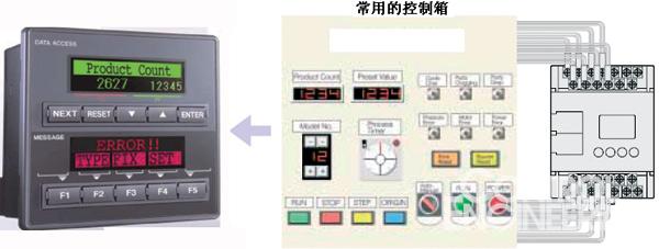 图3带HMI的超微型PLC是最佳的继电器控制系统的升级换代产品