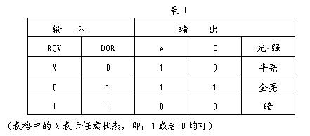 USB接口的光电隔离保护方案及其实现如图