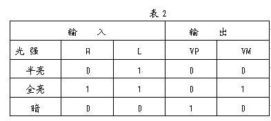 USB接口的光电隔离保护方案及其实现如图