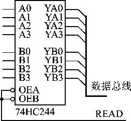 嵌入式控制器的输入端口设计分析如图