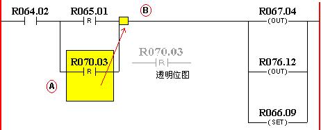WInGPC4.0拖放操作