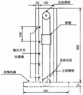 基于MCGS组态软件的计算机集散控制系统的设计如图