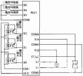 基于MCGS组态软件的计算机集散控制系统的设计如图