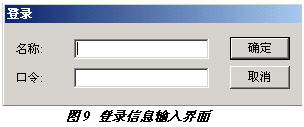 如图9