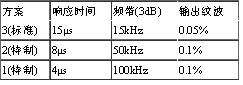 IMGheight158src