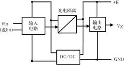 WB121高速宽带跟踪型电量隔离传感器原理及其应用(图)如图