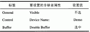 DAQBench在人机界面编程中的应用如图