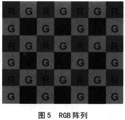 Rabbit3000与HElOlO 图像传感器构成的网络相机如图