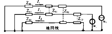 通信线路干扰原理及其等效电路