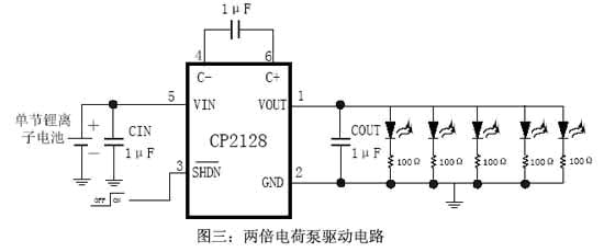 背光驱动电路的选择策略和应用如图