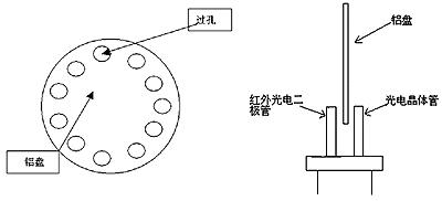 基于单片机与光电传感器的电动自行车速度与里程表的设计如图