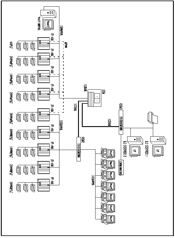 本项目的系统网络结构图