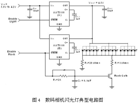 如图6