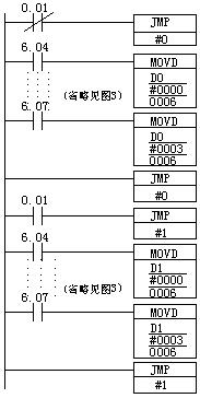 图4 双字数据显示输出 如图4