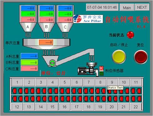 罗升BEIJER人机界面及丰炜PLC在自动饲喂控制系统上的应用如图