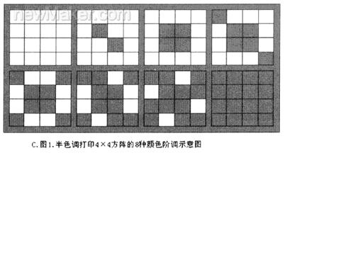 显示器的分辨率和清晰度-视频图像如图