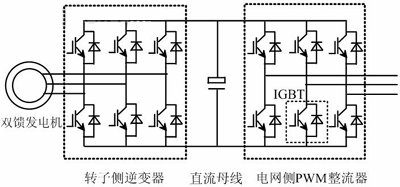 图2主回路图