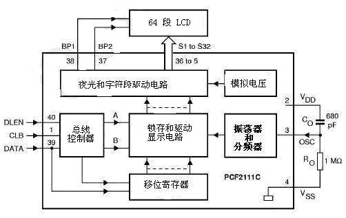 字符液晶驱动模块PCF2111CT如图