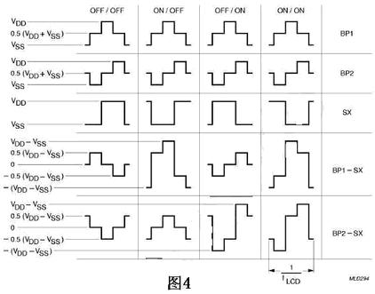 字符液晶驱动模块PCF2111CT如图