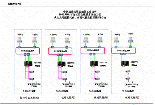 图-4