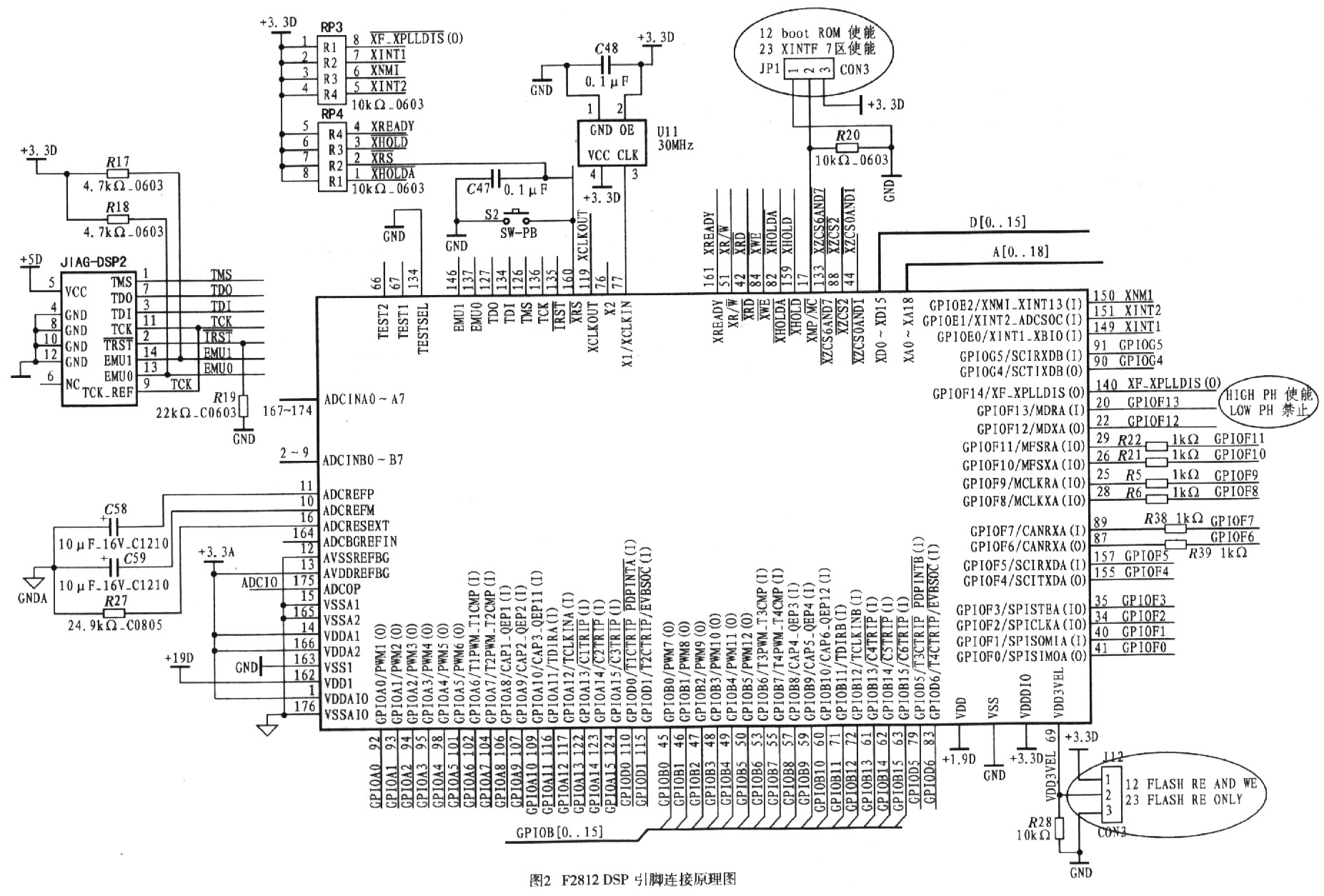 基于TMS320F2812的双机信息处理系统设计如图