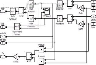 在Matlab/Simulink中建立磁链与转矩观测的模型