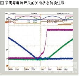 采用零电流开关的关断状态转换过程