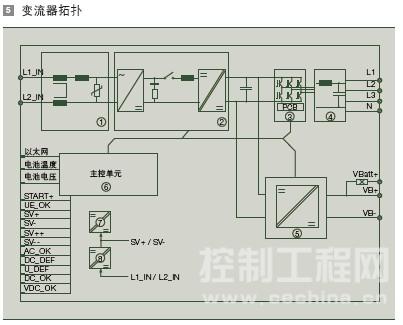 变流器拓扑