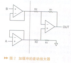 如何构建仪表放大器如图