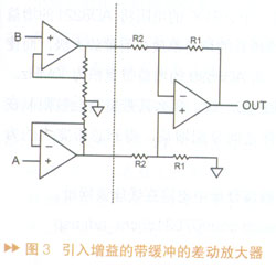 如何构建仪表放大器如图