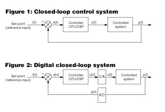 An excerpt from the introduction