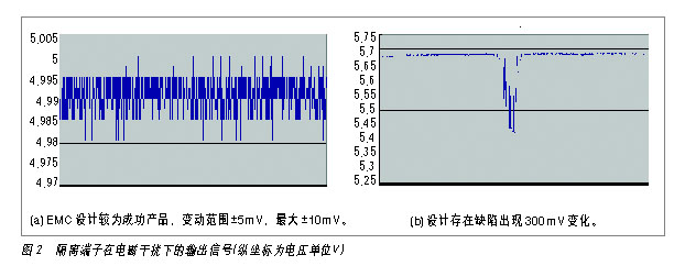 点击看原图