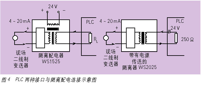 点击看原图