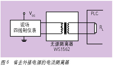 隔离端子的抗干扰和应用选择如图
