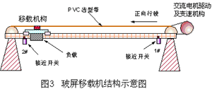 结构示意图 如图4