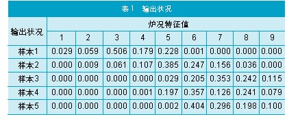 表1