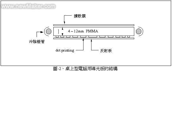 点击看原图