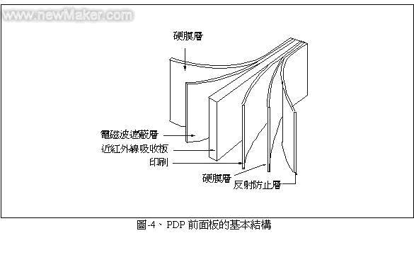 点击看原图2PDP前面板