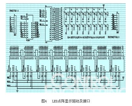 图4   LED点阵显示驱动及接口