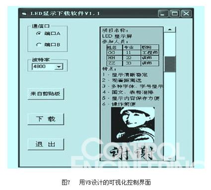 图7 用VB设计的可视化控制界面