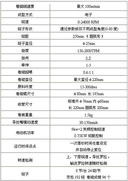 电子成型包覆丝机的主要技术参数