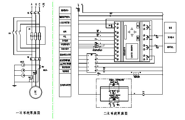 </如图1