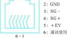 变频器rs-485接口各脚定义