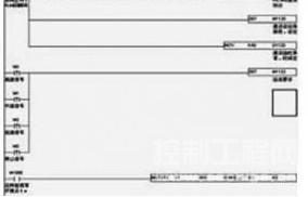 通讯程序
