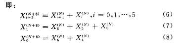 　　式（6）～式（8）正是并行扰码算法的理论公式