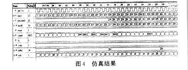 并行扰码模块的FPGA设计如图